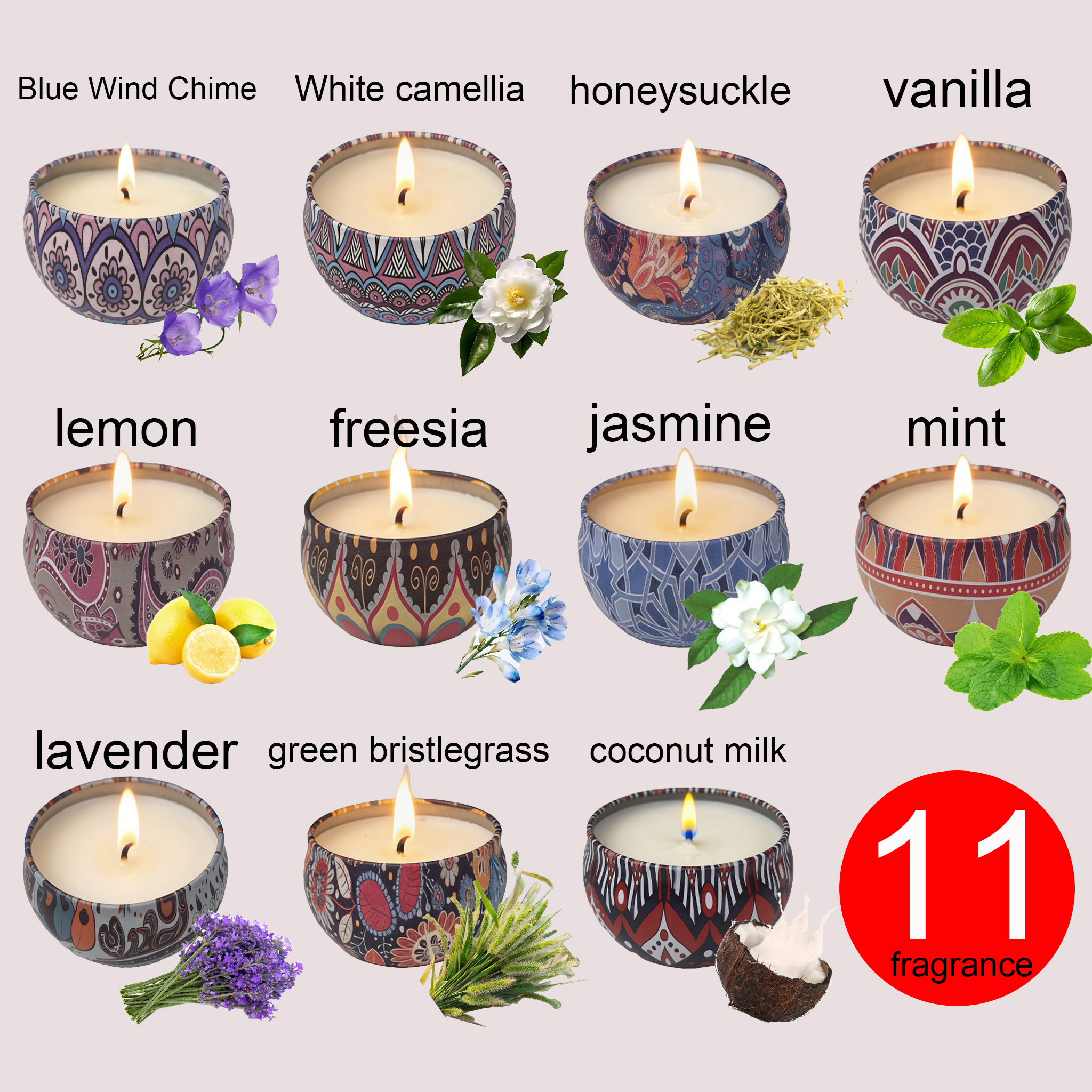 1 Pack of Ham-Scented Aromathe - Candle Supplies Free Shipping recension och pris